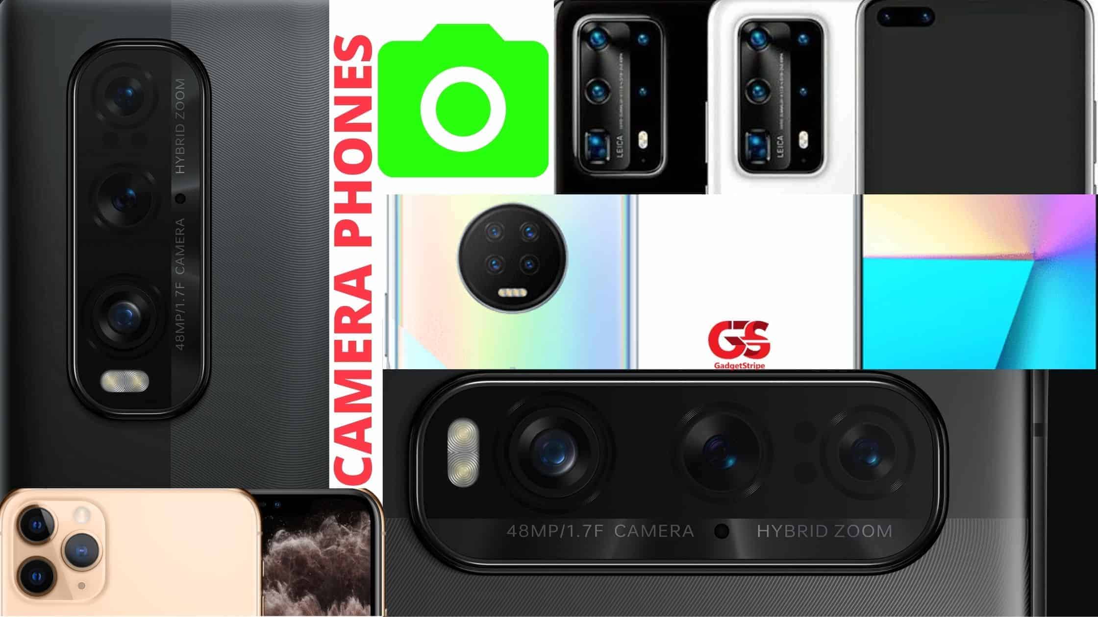 Which Phone Has The Best Camera