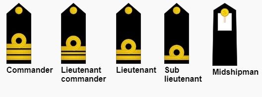 Ranks Of The Nigerian Navy From The Highest To The Lowest GuideCrest